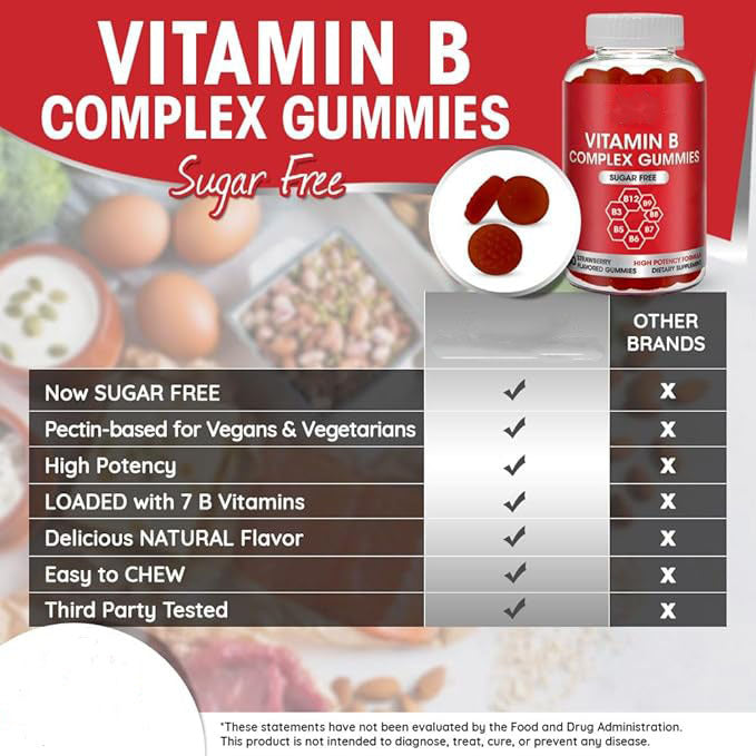 Vitamin B Complex gummies displayed with natural ingredients for energy support